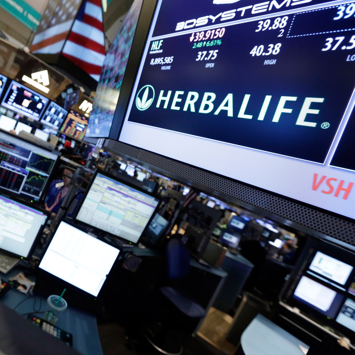 Herbalife OutsideOnline Stock Market Supplements