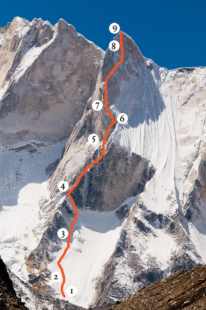 Garwhal India Meru Expedition jimmy hin renan ozturk