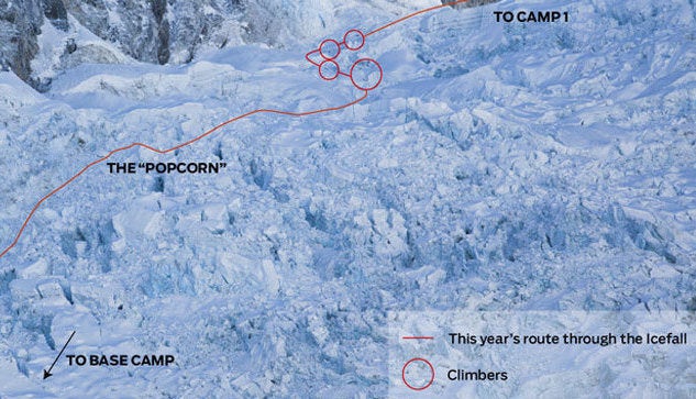 The 2012 Khumbu Icefall route
