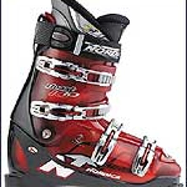 Nordica Beast