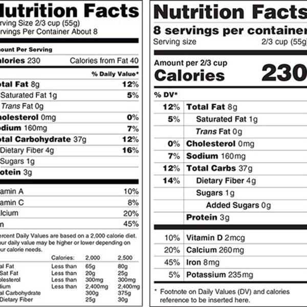 The old (left) and new (right) versions of the
