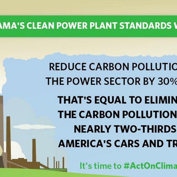 OutsideOnline Twitter The White House @whitehouse #ActOnClimate climate change act 30-percent reduction carbon pollution power sector 2030 EPA Environmental Protection Agency now time